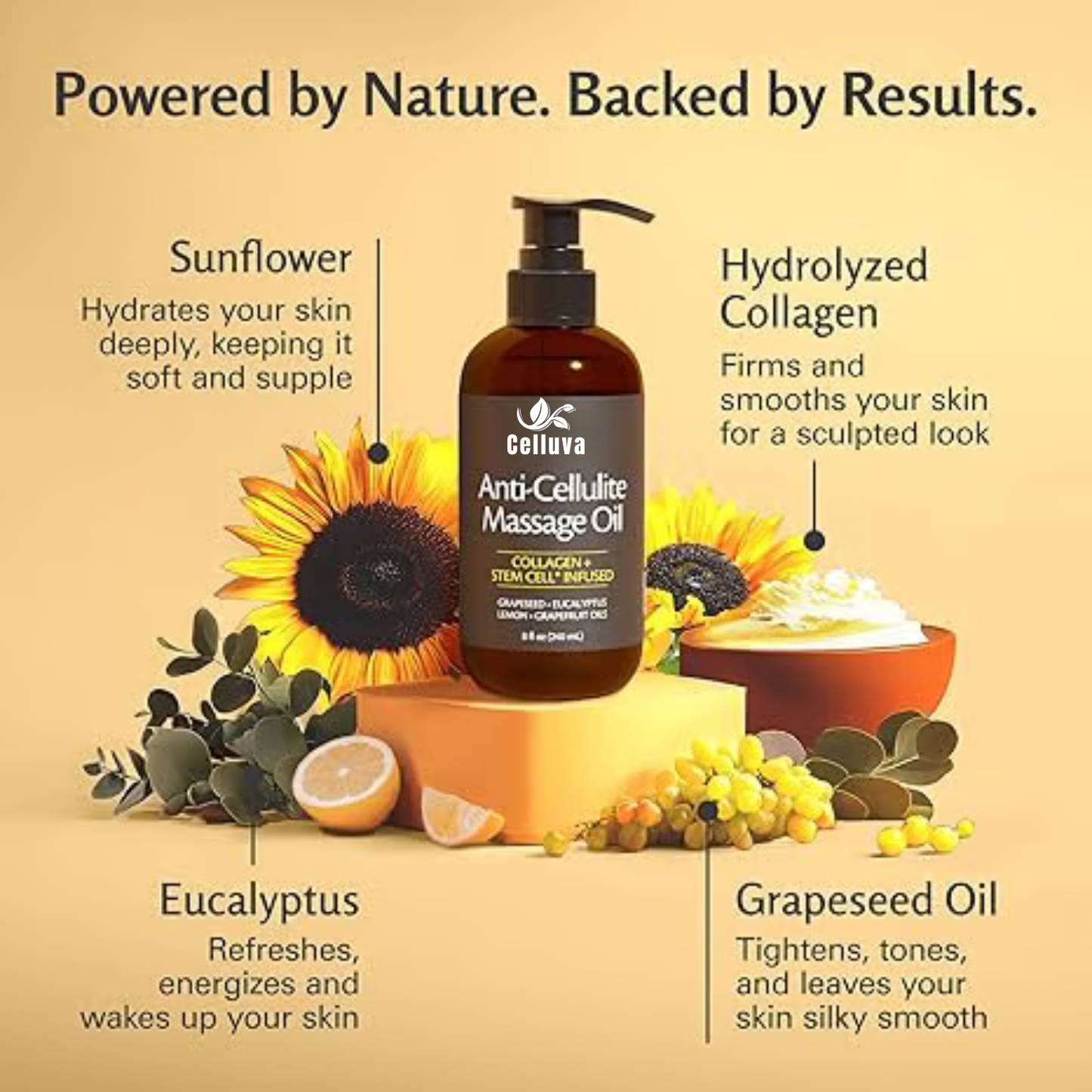 Celluva Anti Cellulite Massage Oil - 8 FL oz